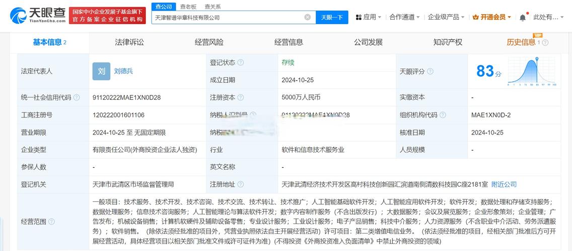 该公司经营范围含人工智